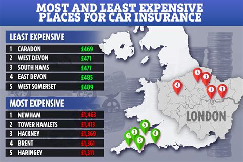 cheapest car insurance areas london